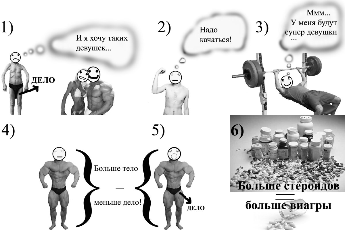 Viagra Steroid Cartoons